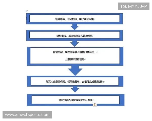 如何在Betway官网下载最新客户端，快速完成账号注册与登录流程详解