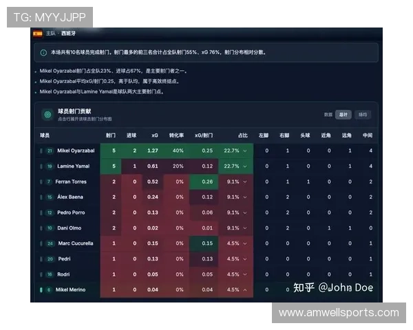 2026年世界杯西班牙对阵沙特加时赛规则详解与比赛精彩瞬间分析